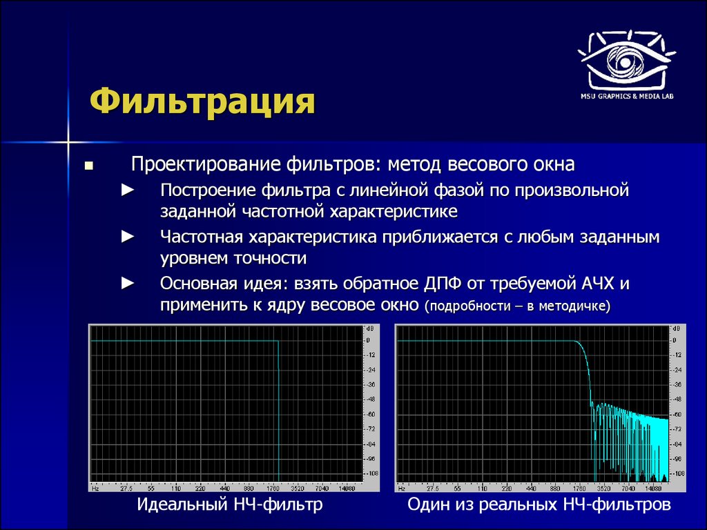 Параметры фильтра. Частотная фильтрация сигналов. Характеристика фильтрации. Частотная характеристика фильтра. Частотная характеристика цифрового фильтра.