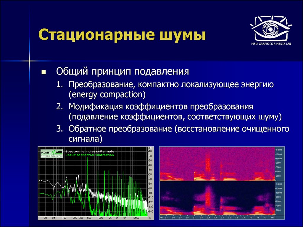 Виды шумов на изображении