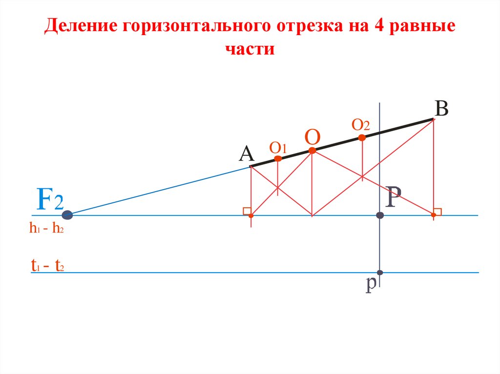 Деление отрезка на равные. Деление отрезка в перспективе. Разделить отрезок на 4 равные части.