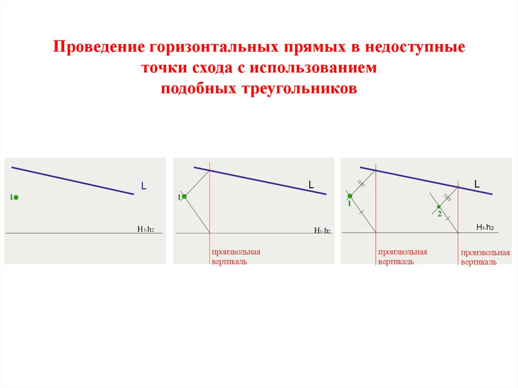 Где горизонтально. Горизонтальные прямые. Как выглядит горизонтальная прямая. Горизонтальная прямая расположена. Проведение перспектив прямых в недоступную точку схода.