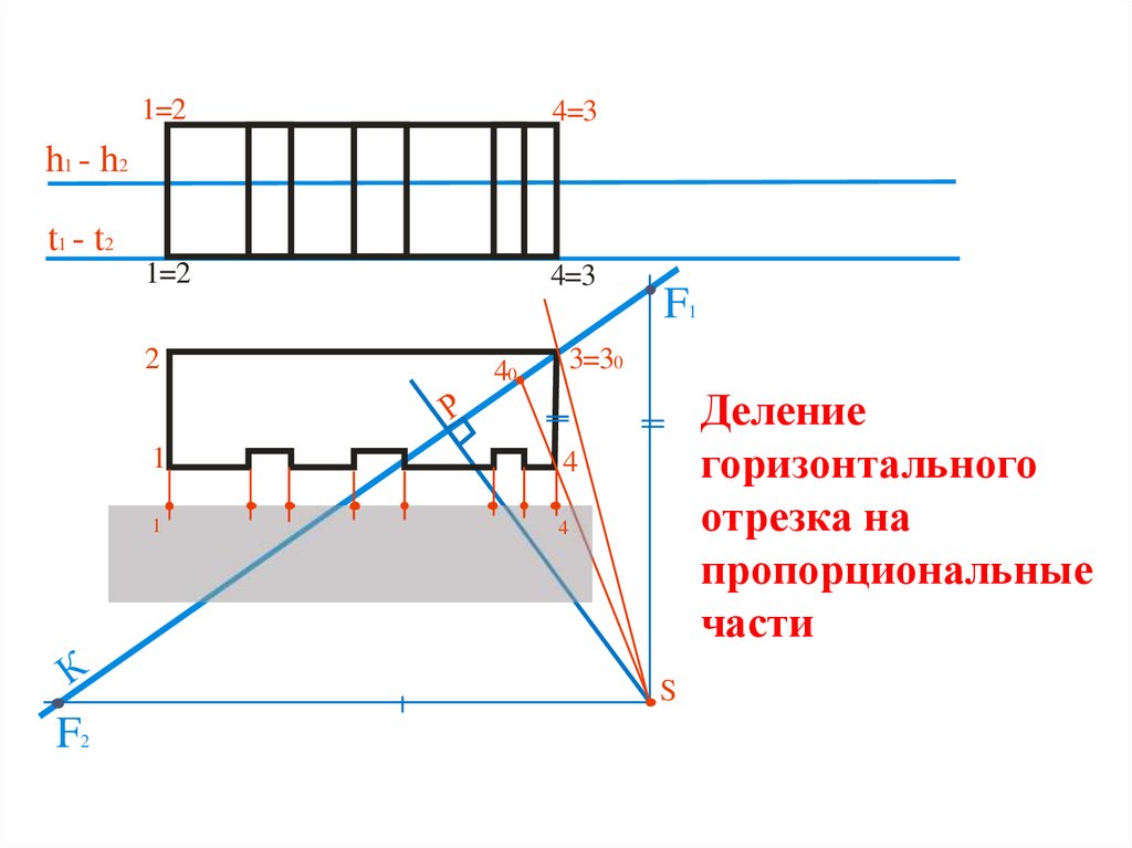 Горизонтальный отрезок. Деление отрезков в перспективе. Деление горизонтального отрезка в перспективе. Пропорциональное деление отрезков в перспективе. Деление отрезка на пропорциональные части.