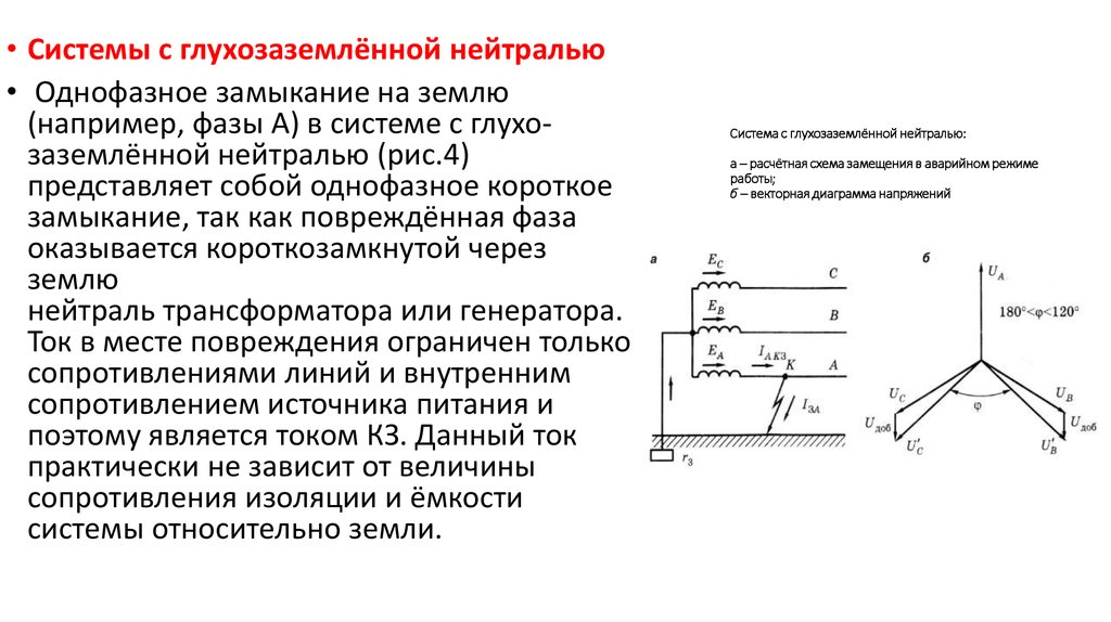 Векторная диаграмма сети с изолированной нейтралью в аварийном режиме