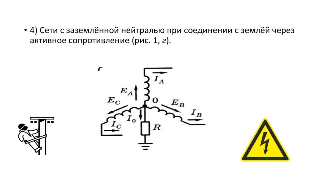 Схема с заземленной нейтралью