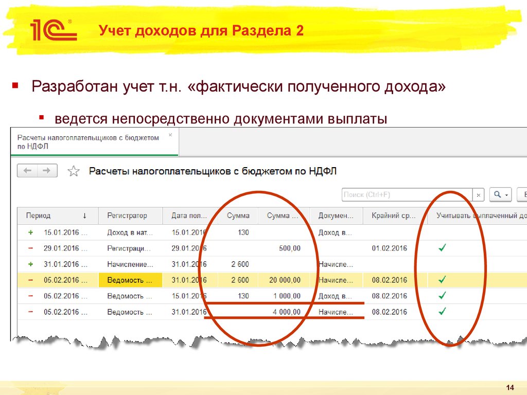 Фактически получено. Учет доходов. Фактически полученный доход это. Доходы начисленные и фактически выплаченные. Ведется учет документов на оплату.