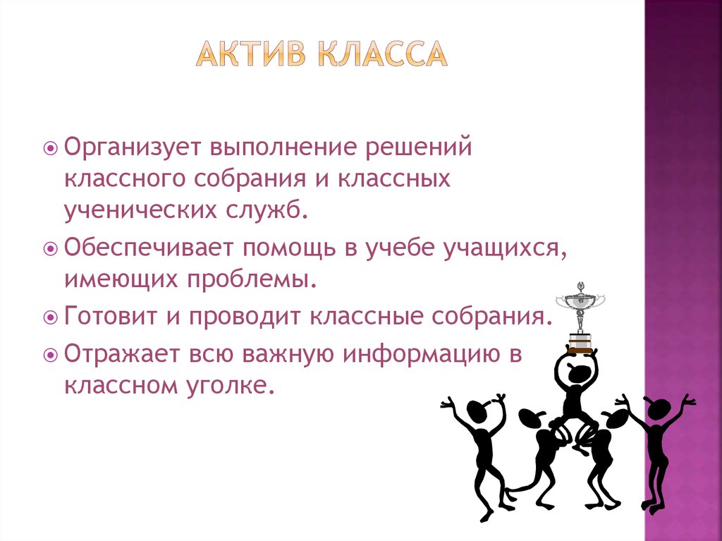 Актив класса 1 класс. Актив класса. Актив класса картинки. Актив класса для классного уголка. Актив класса 8 класс.