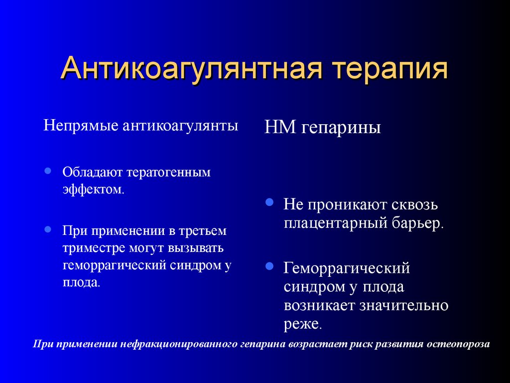 Презентация на тему антикоагулянты