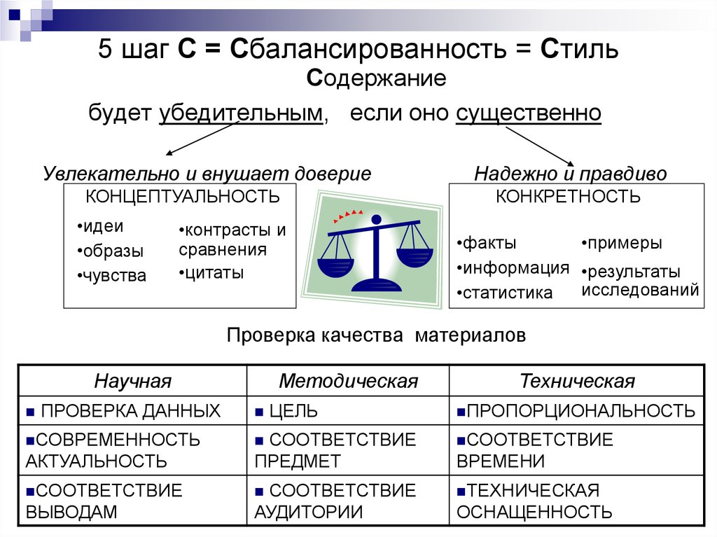 Презентация на тему представление информации сигнал знак символ