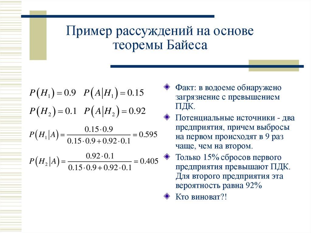 Теорема байеса для чайников