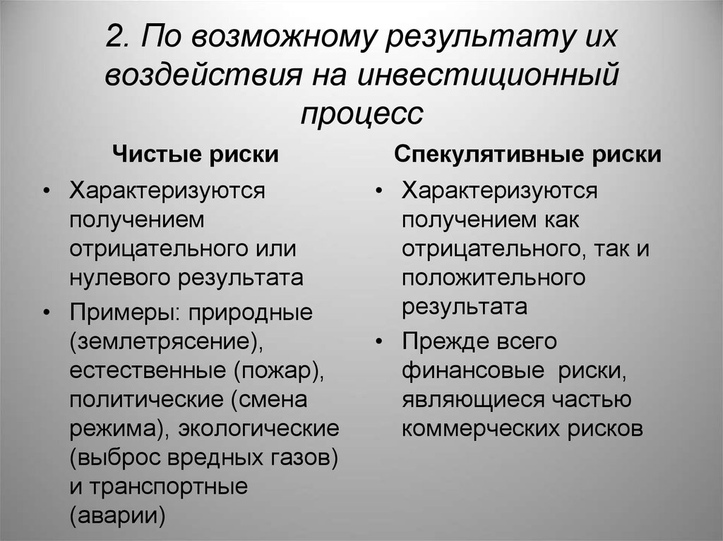 Возможный результат. Позитивные риски примеры. Позитивные риски проекта примеры. Положительные риски. Чистые риски примеры.