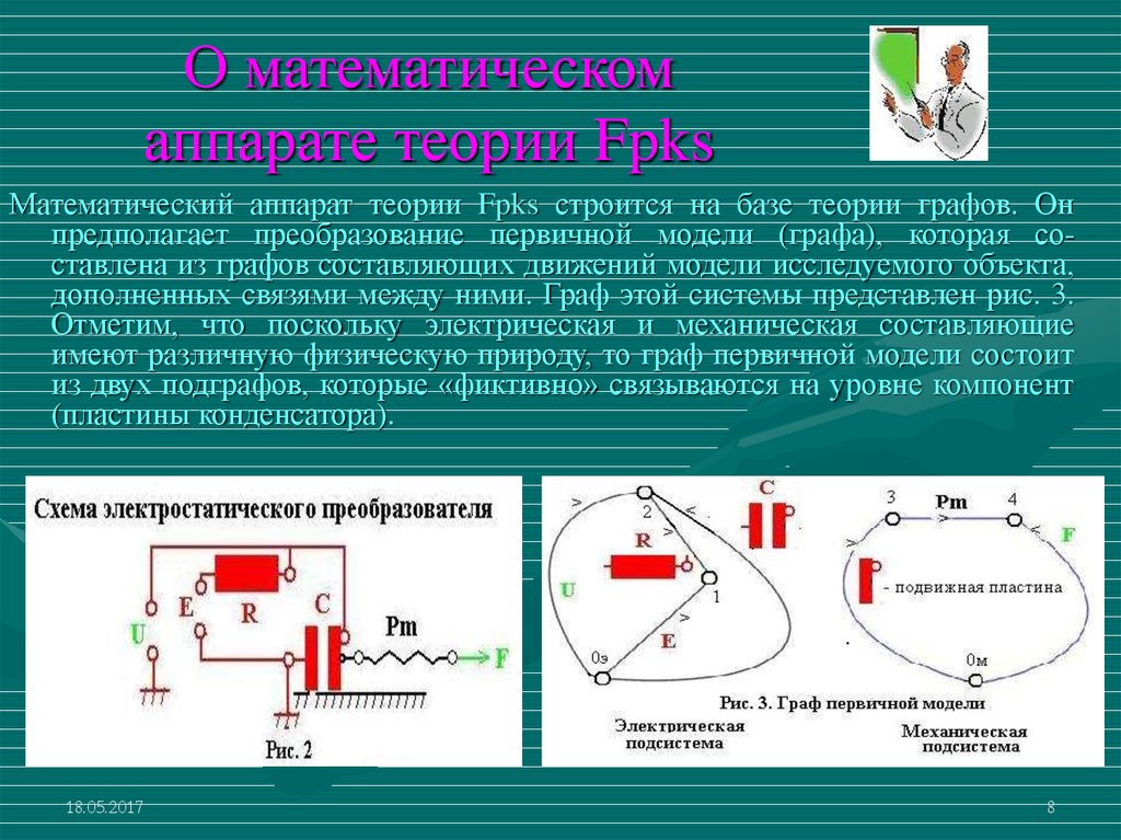 Теория процессов математика