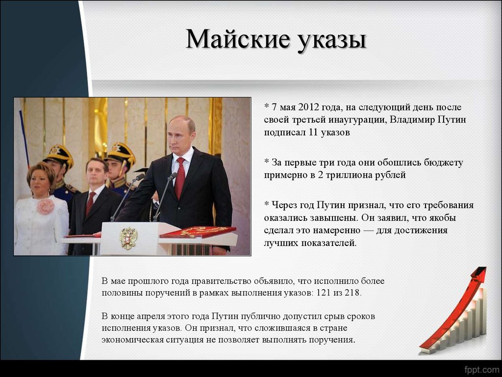 Майские указы. Майские указы Путина. Майские указы президента 2012. Майские указы Путина 2012 года.