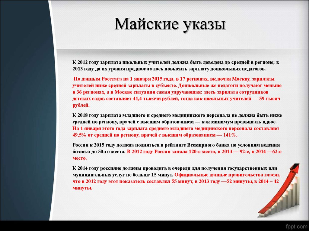 Указ 2012. Майские указы 2012 зарплата. Указ о доведении зарплат учителям до средней по региону. Доведение до средней заработной платы указ президента. Майские указы анализ.