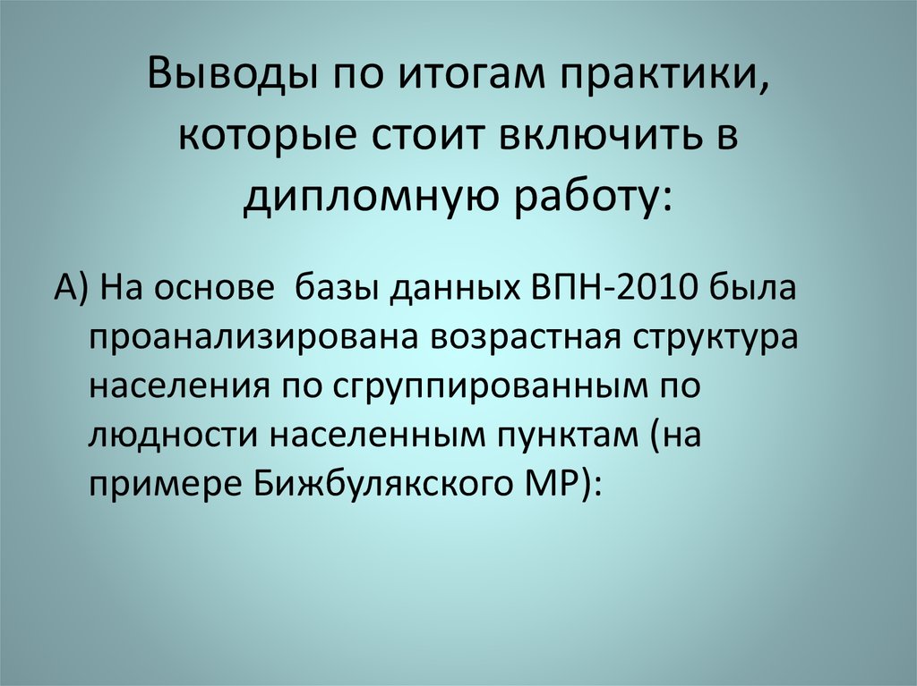 Результаты практики