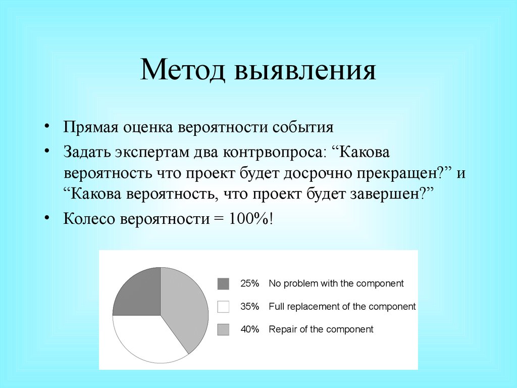 При каком методе выявляется. Метод прямой оценки вероятностей событий. Метод вероятностных оценок. Оценка вероятностей в психологии.