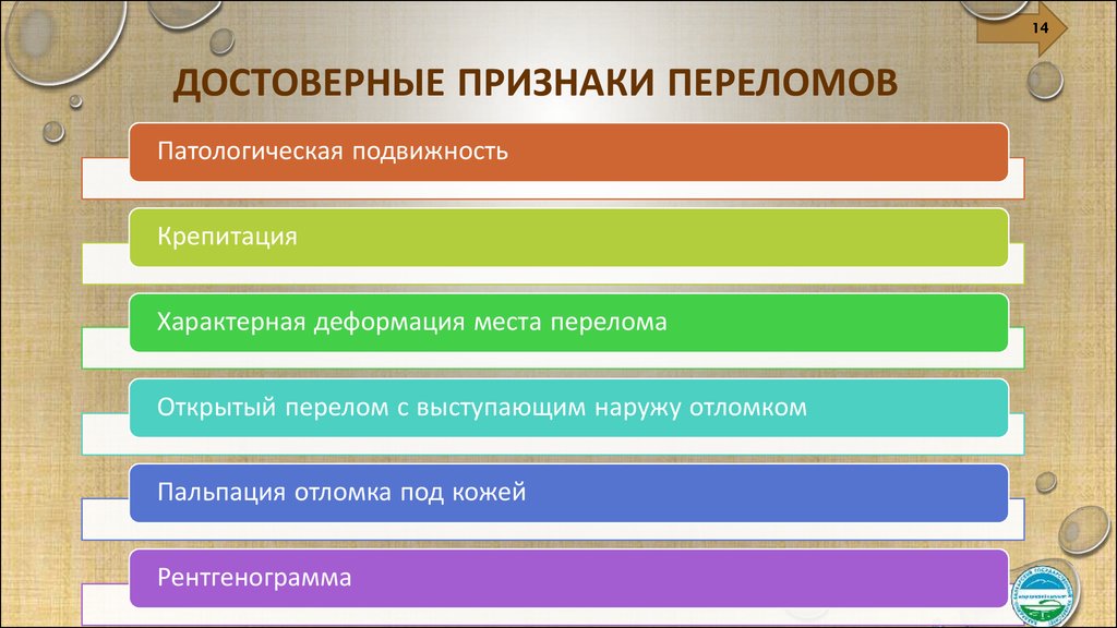 Достоверными признаками вывиха являются