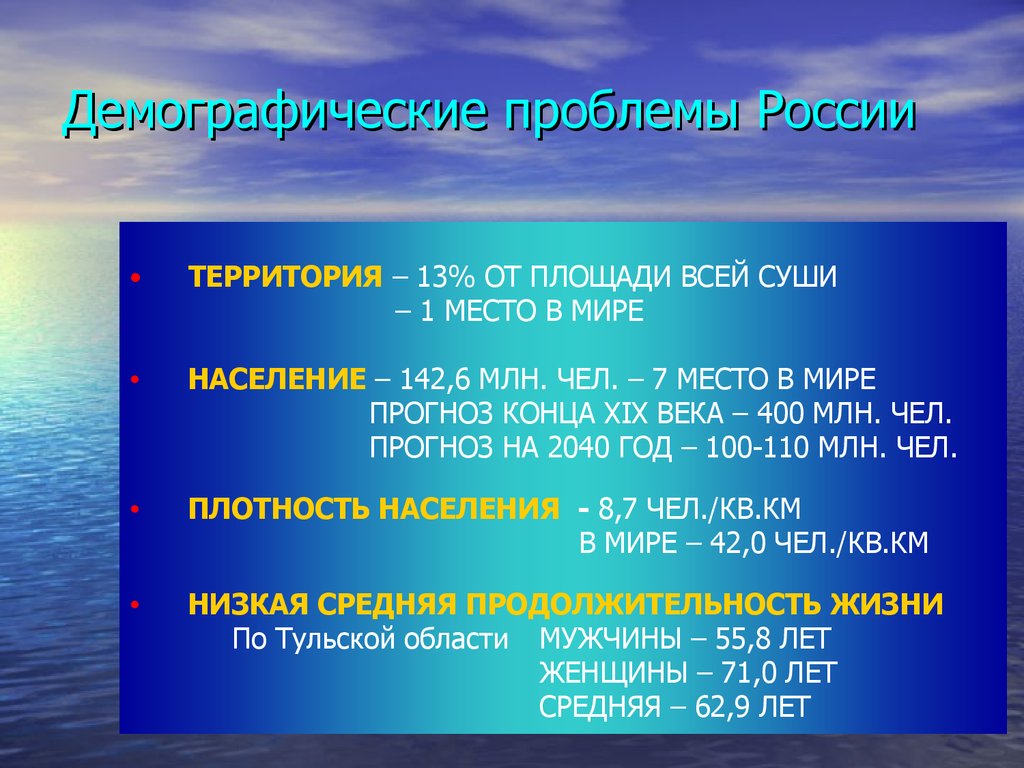 Демографическая проблема в мире проект