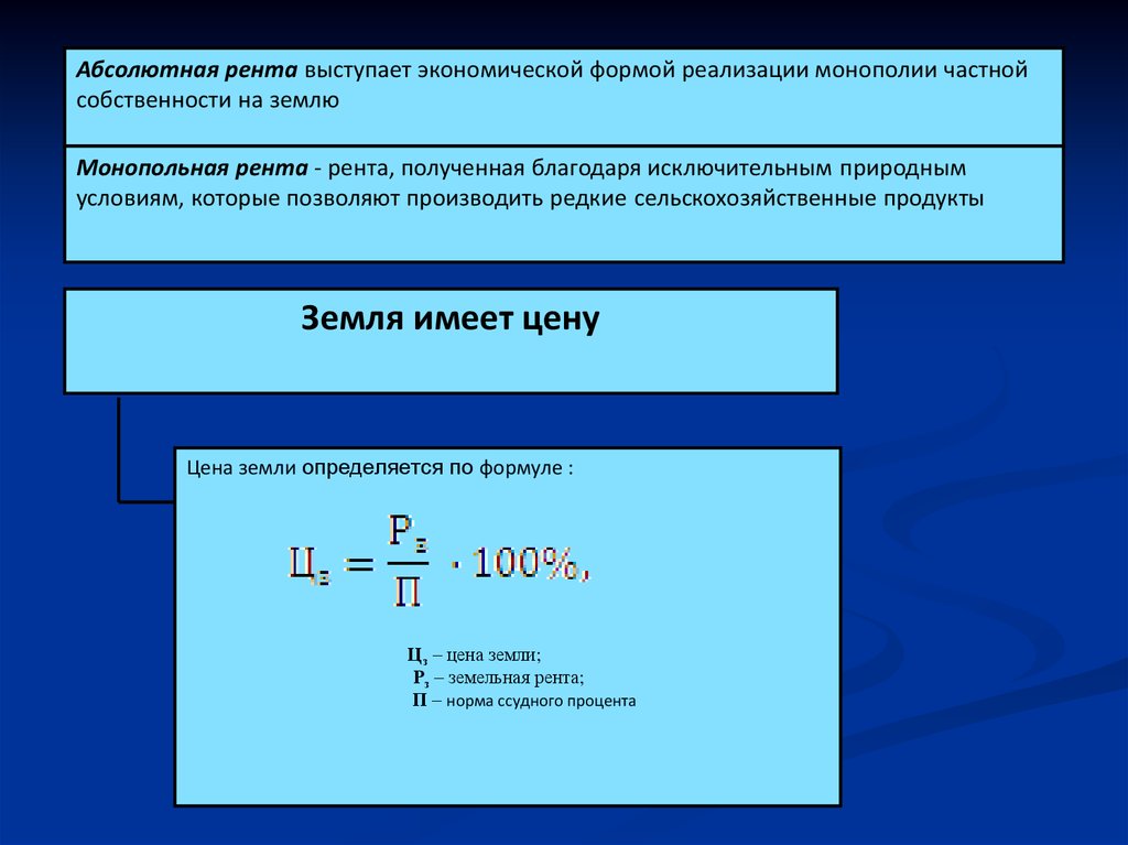 Абсолютная р. Абсолютная рента. Абсолютная земельная рента формула. Монополистическая рента. Монопольная рента формула.