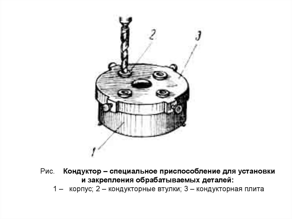 Специальное приспособление. Кондукторные втулки и кондукторные плиты. Кондукторная плита. Кондукторная плита для сверления. Специальные приспособления.