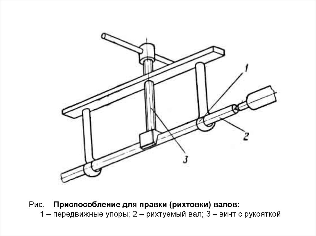 Приспособление на картинке это подставки колодки упоры