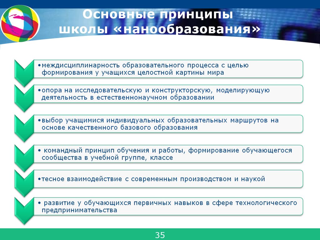 Принципы школы. Принципы школьного образования. Школьное образование нанотехнологии. Основные принципы школы.