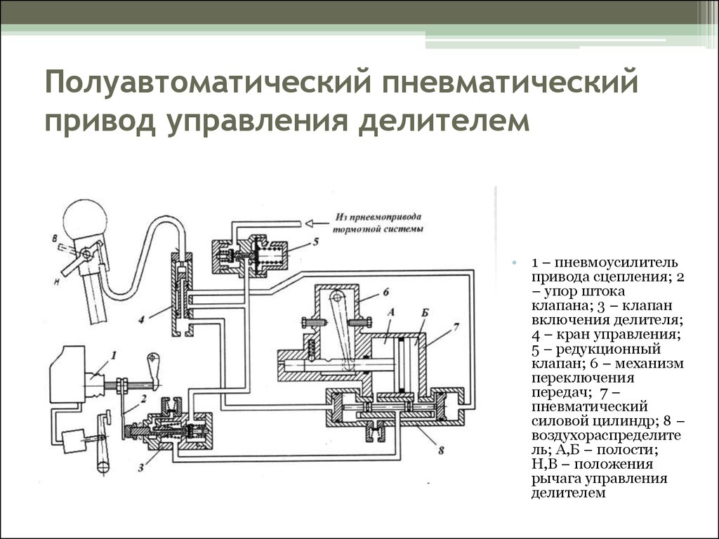 Схема подключения делителя камаз евро 2