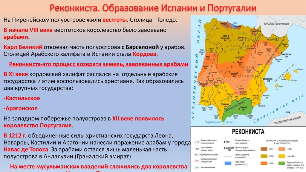 Какие государства образовались. Реконкиста на Пиренейском полуострове. Реконкиста государства Пиренейского полуострова. Образование королевства вестготов на Пиренейском полуострове. 1492 Г. − завершение Реконкисты на Пиренейском полуострове.