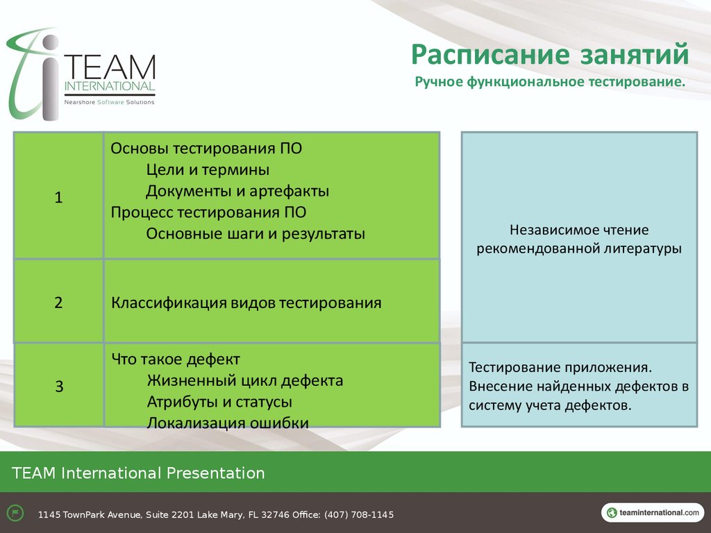 Тестирование баз. Ручное функциональное тестирование пример. «Основы тестирования по (ручное тестирование)» это что. Курс по тестированию по. Функциональное тестирование графики.