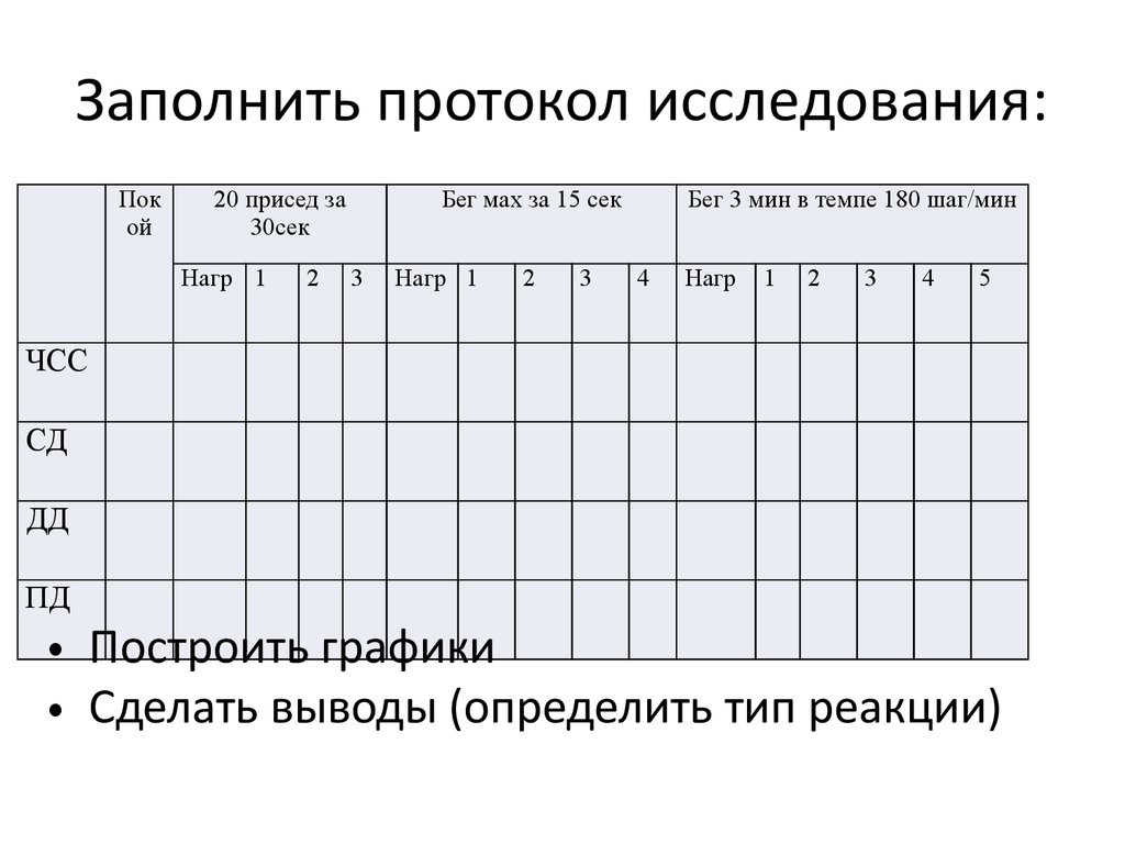 Рисунок человека протокол обследования