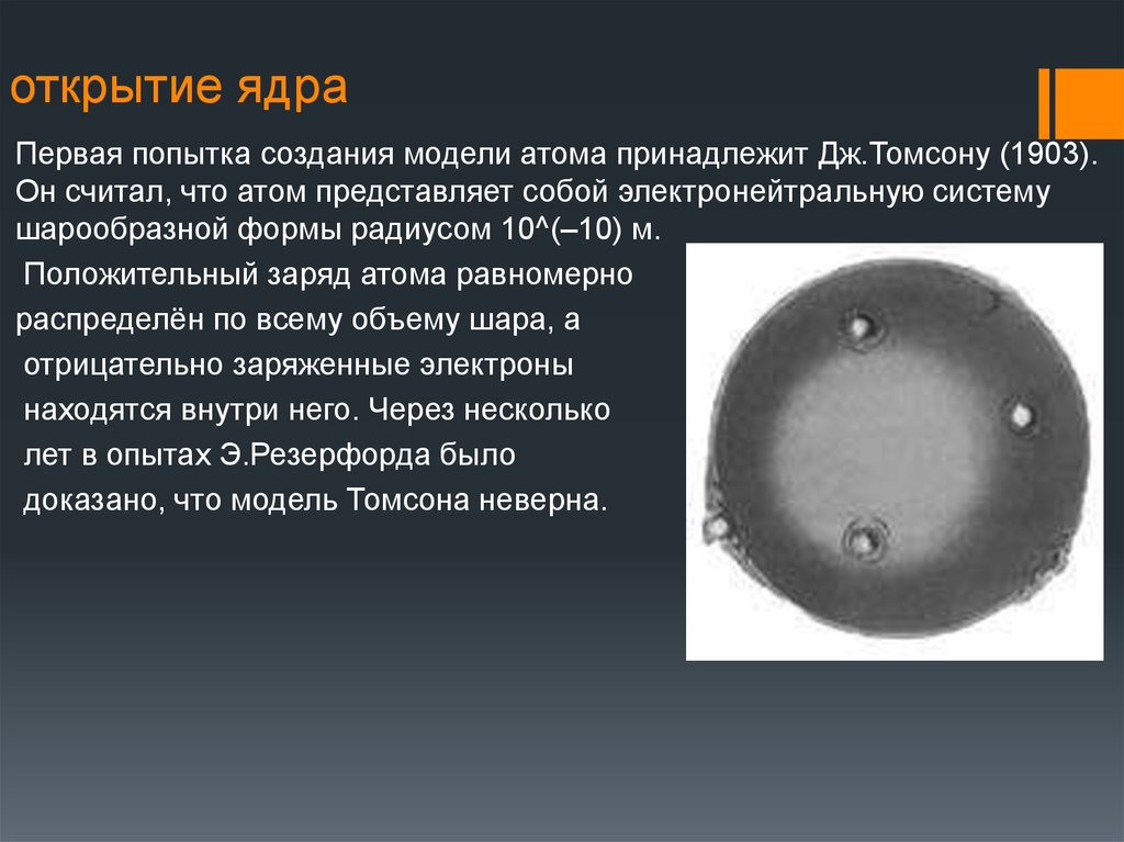 Атом представляет собой положительно заряженный шар