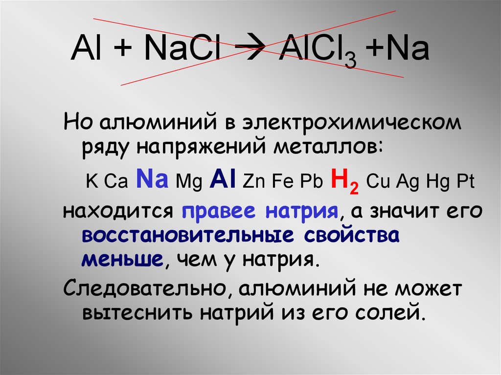 План химического элемента алюминия