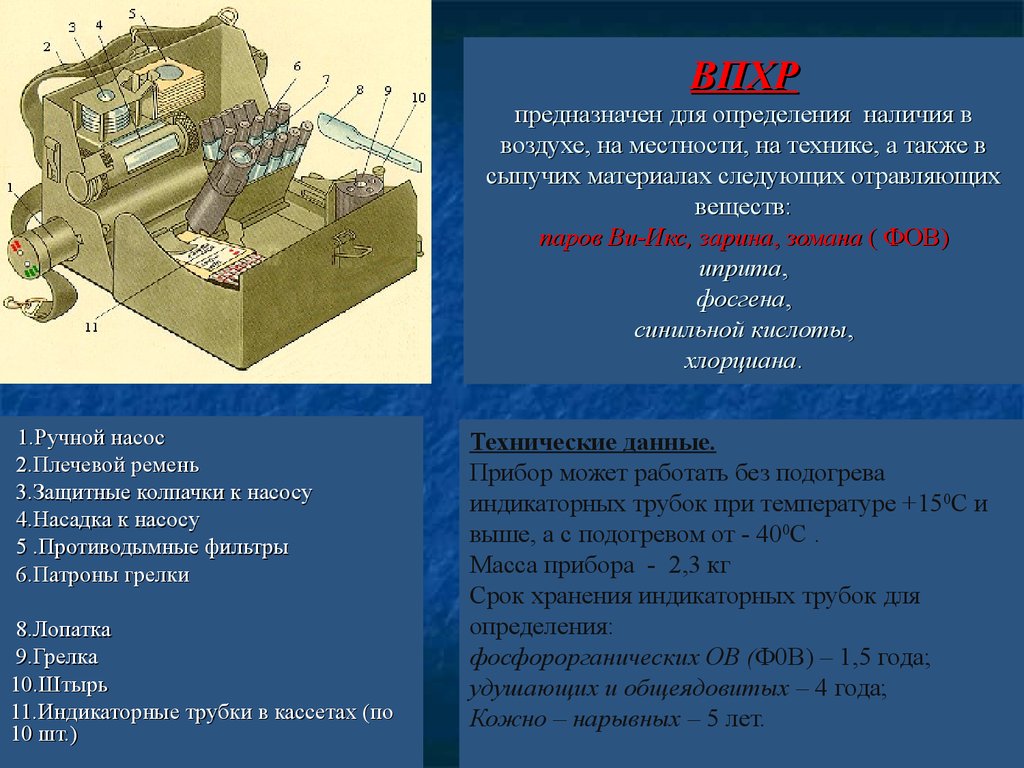 Определение наличия. ТТХ прибора химической разведки. ВПХР индикаторные трубки предназначены. ВПХР ТТХ предназначение. Войсковой прибор химической разведки ВПХР предназначен.