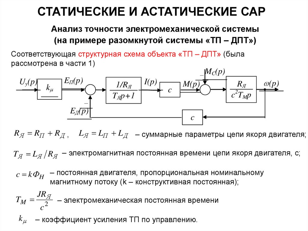 Структурные схемы объектов. - Структурная схема электромеханической системы. Схема разомкнутой системы ДПТ. Электромагнитная постоянная времени двигателя постоянного тока. Схема разомкнутой системы управления ДПТ.