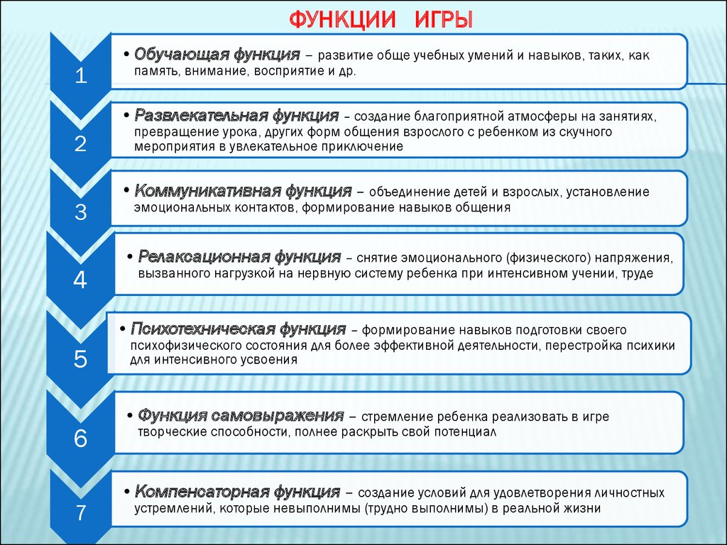 релаксационная функция игры это (99) фото