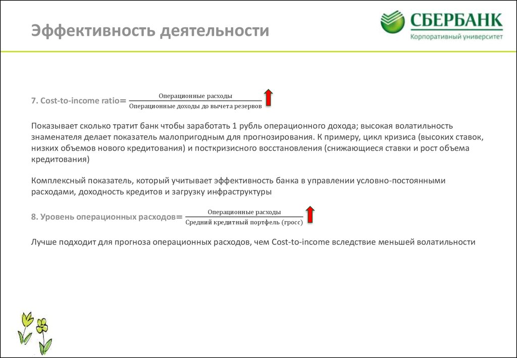 Эффективный банк. Результативность работы в сбере. Управление эффективностью деятельности в Сбербанке. Эффективность в банке. Эффективная деятельность Сбербанка.