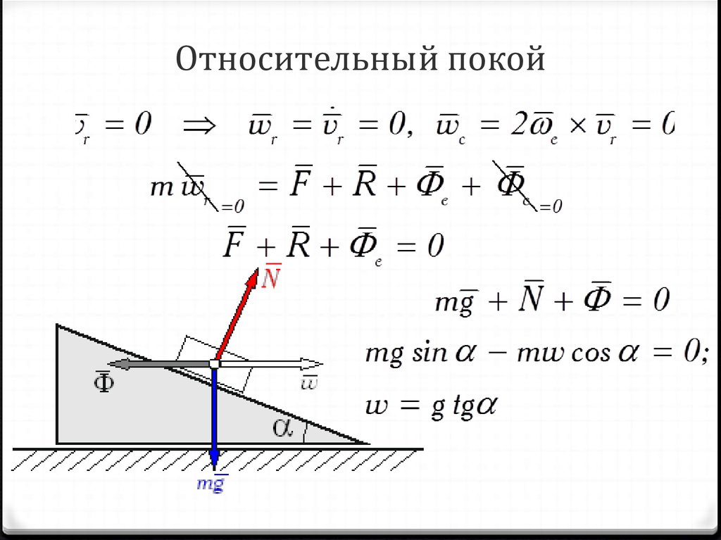 Движение и покой относительны