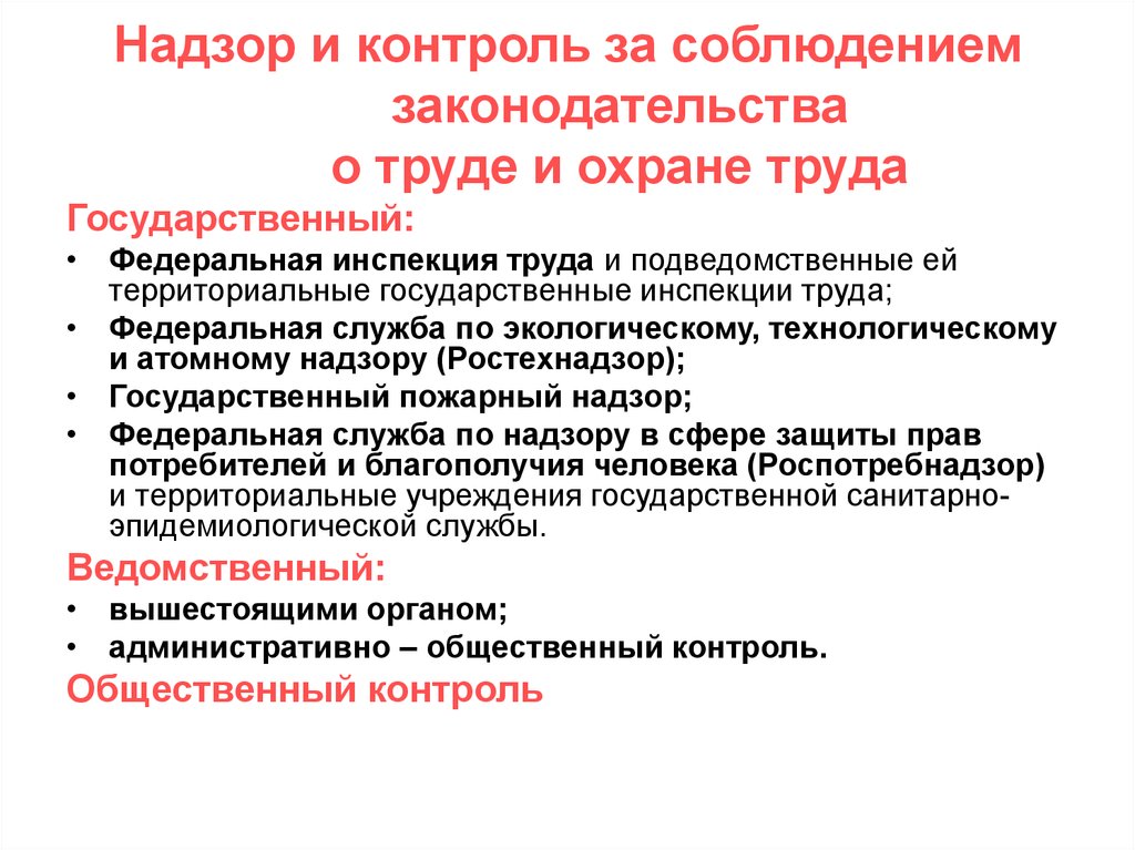 Организация труда государственных. Надзор и контроль за соблюдением требований охраны труда. Какой существует контроль за соблюдением требований охраны труда. Надзор и контроль за соблюдением законодательства об охране труда. Надзор и контроль соблюдения требований охраны труда.