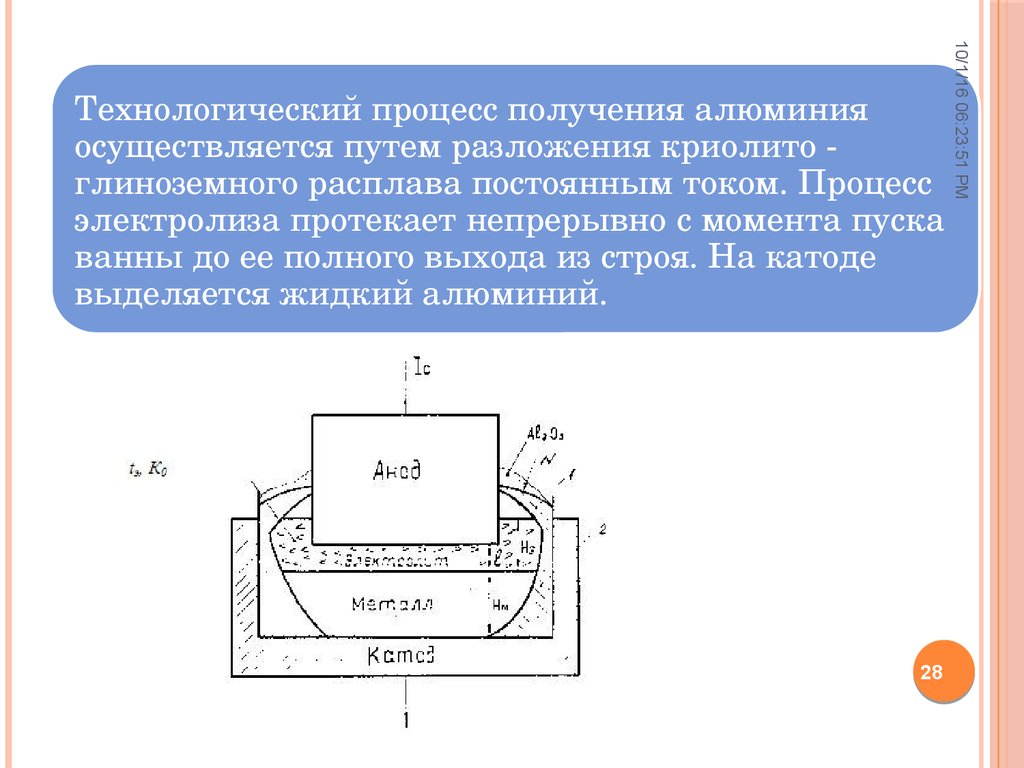 Технологический процесс получения алюминия. Схема стадий технологического процесса для получения алюминия. Процесс получение алюминиевого профиля. 4.Процесс получения алюминия связан с.