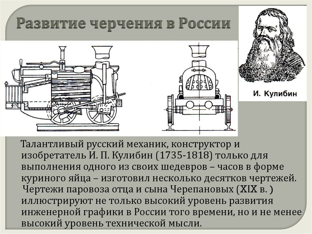 История возникновения чертежей