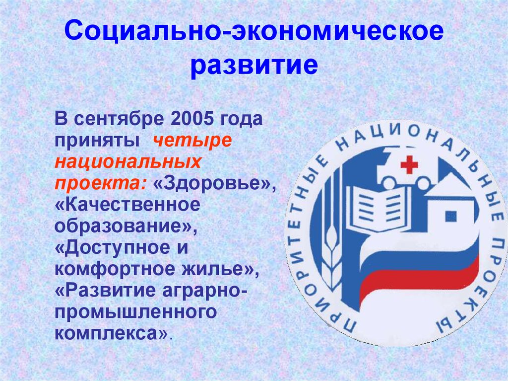 Национальный проект год. Национальные проекты 2005. Приоритетные национальные проекты РФ. Национальные проекты России. Приоритетные национальные проекты России 2005.