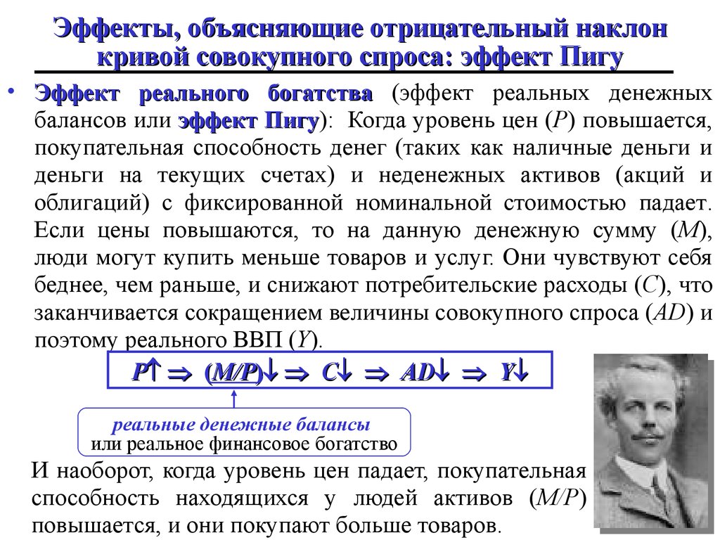 Эффект спроса. Эффект богатства эффект Пигу. Объяснение отрицательного наклона Кривой совокупного спроса. Отрицательный наклон Кривой совокупного спроса. Эффекты объясняющие отрицательный наклон Кривой совокупного спроса.