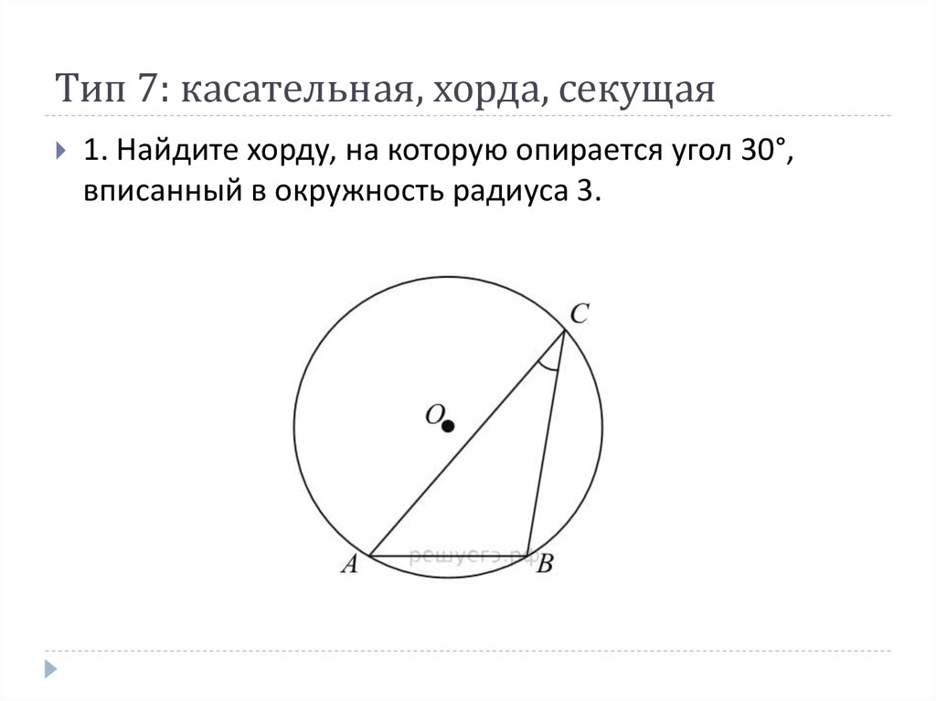 Хорда и вписанный угол