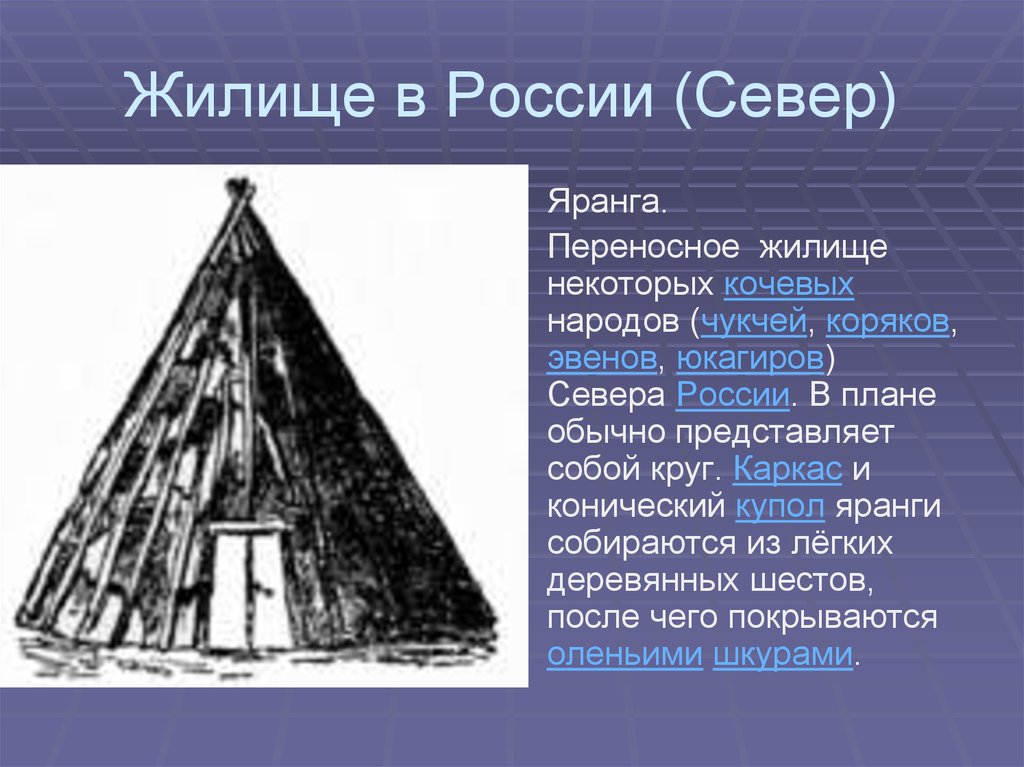 Жилища народов россии презентация