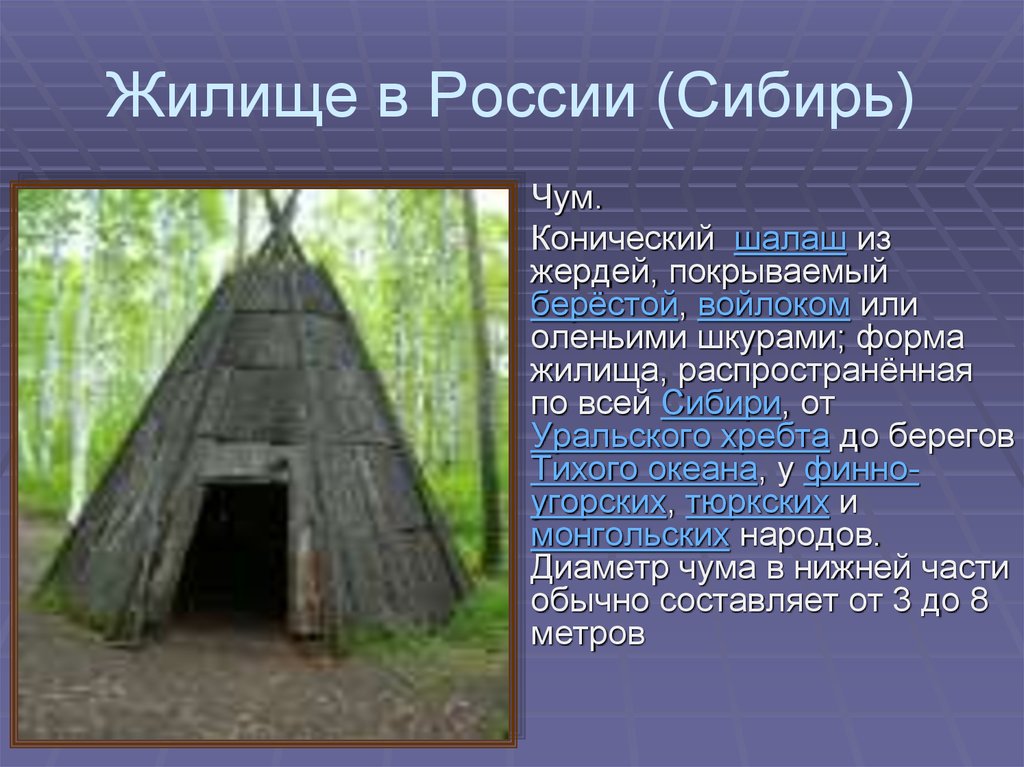 Сообщение на тему дома народов россии. Жилища народов Сибири 17 века. Традиционное жилье народов Сибири. Жилища народов России.