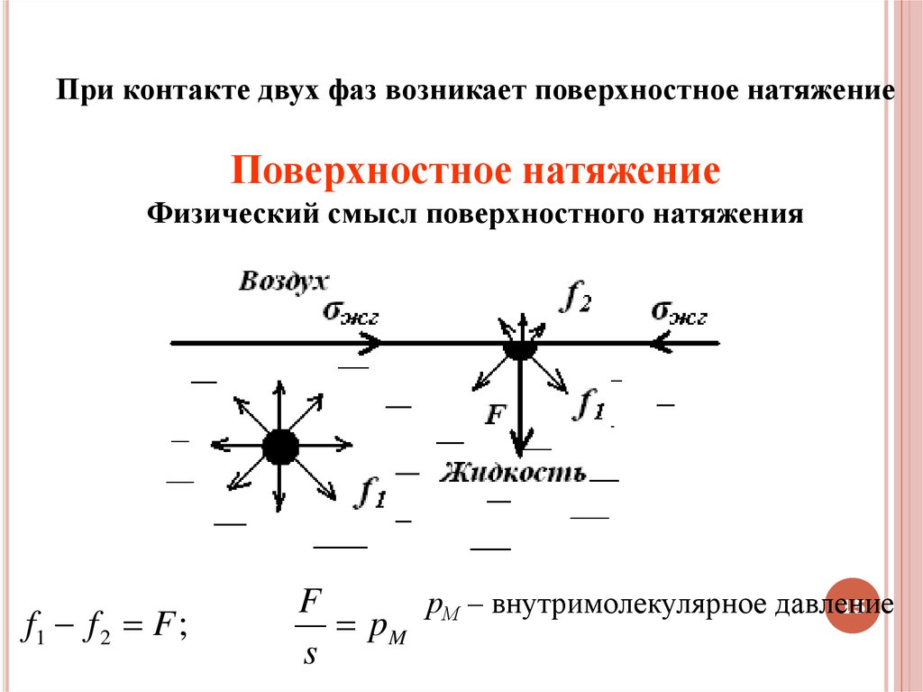 Смысл поверхностного натяжения. Поверхностное натяжение двух фаз. Внутримолекулярное вращение. Физический смысл поверхностного натяжения силовая характеристика.