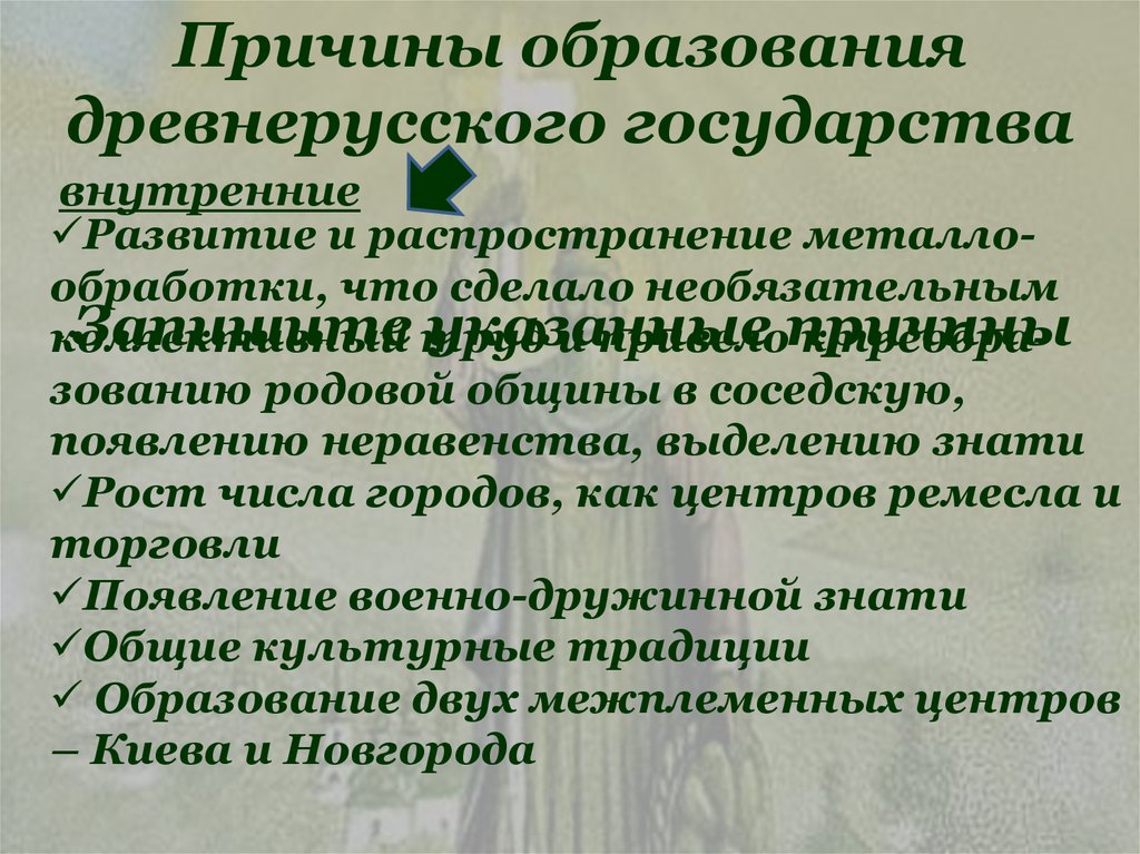 Индивидуальный проект причины распада древнерусского государства