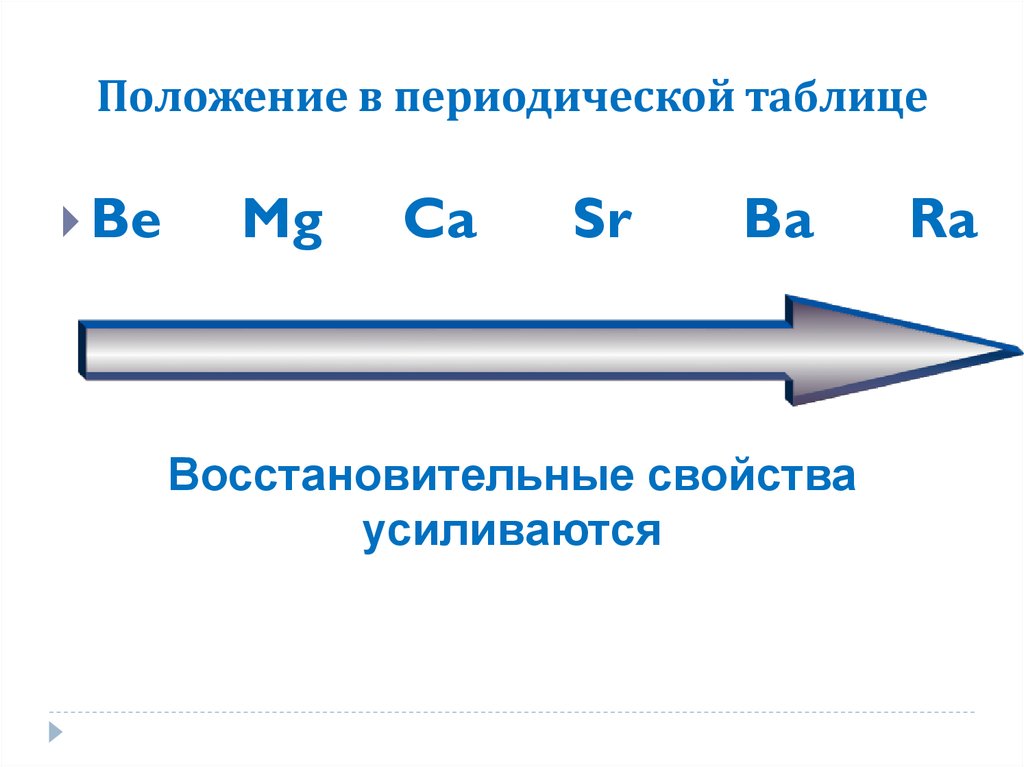 Восстановительные свойства элементов усиливаются. Восстановительные свойства как усили. Порядок увеличения восстановительных свойств. Восстановительные свойства усиливаются. Порядок возрастания восстановительных свойств.