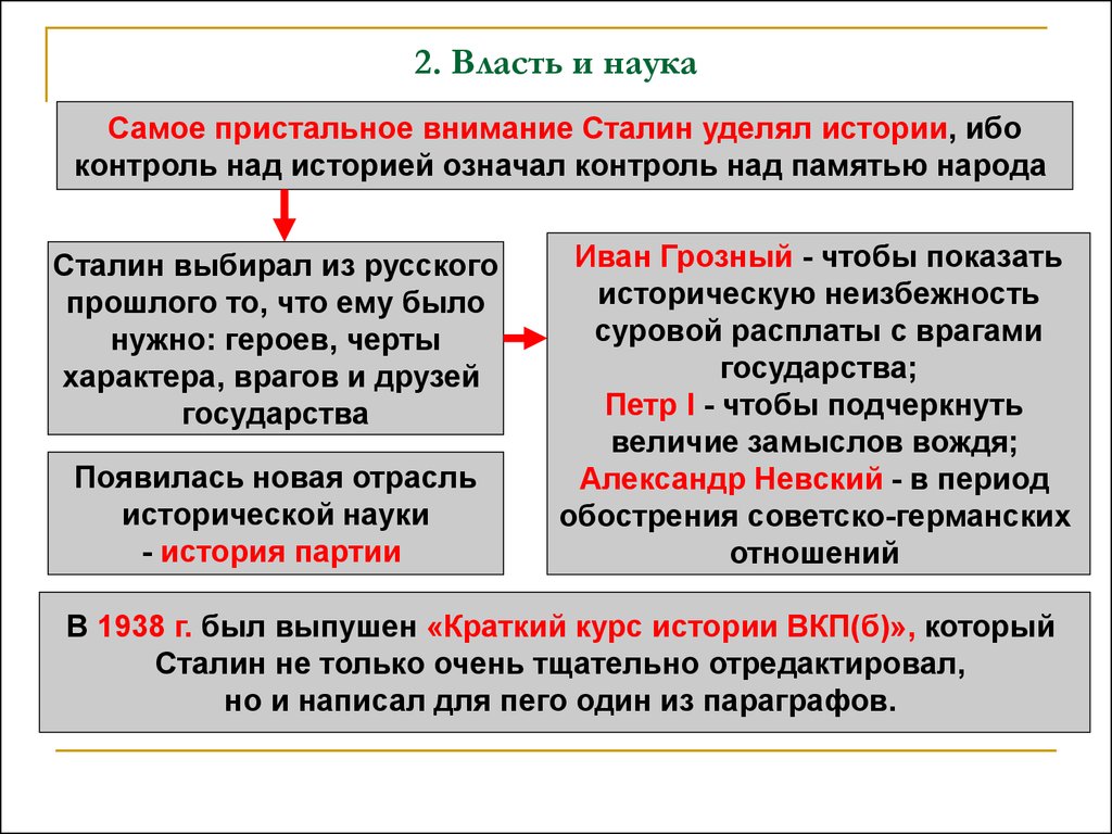 Презентация культура и наука в годы войны 10 класс