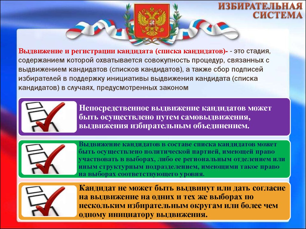 Отмена регистрации кандидата списка кандидатов. Сбор подписей в поддержку выдвижения кандидатов. Порядок выдвижения и регистрации кандидатов. Кандидат это в избирательном праве. Регистрация кандидатов (списков кандидатов).