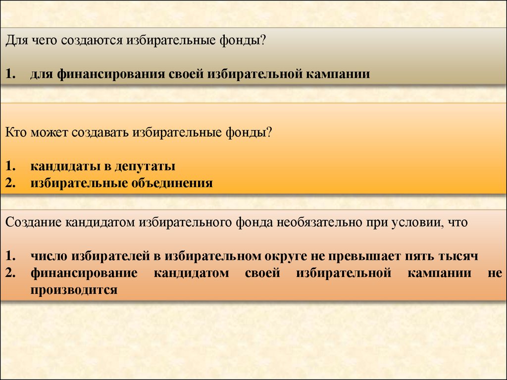 Избирательный фонд кандидата избирательного объединения. Кто может создавать избирательные фонды?. Избирательное объединение это. Кандидаты обязаны создавать избирательные фонды. Создание избирательного фонда кандидата необязательно.