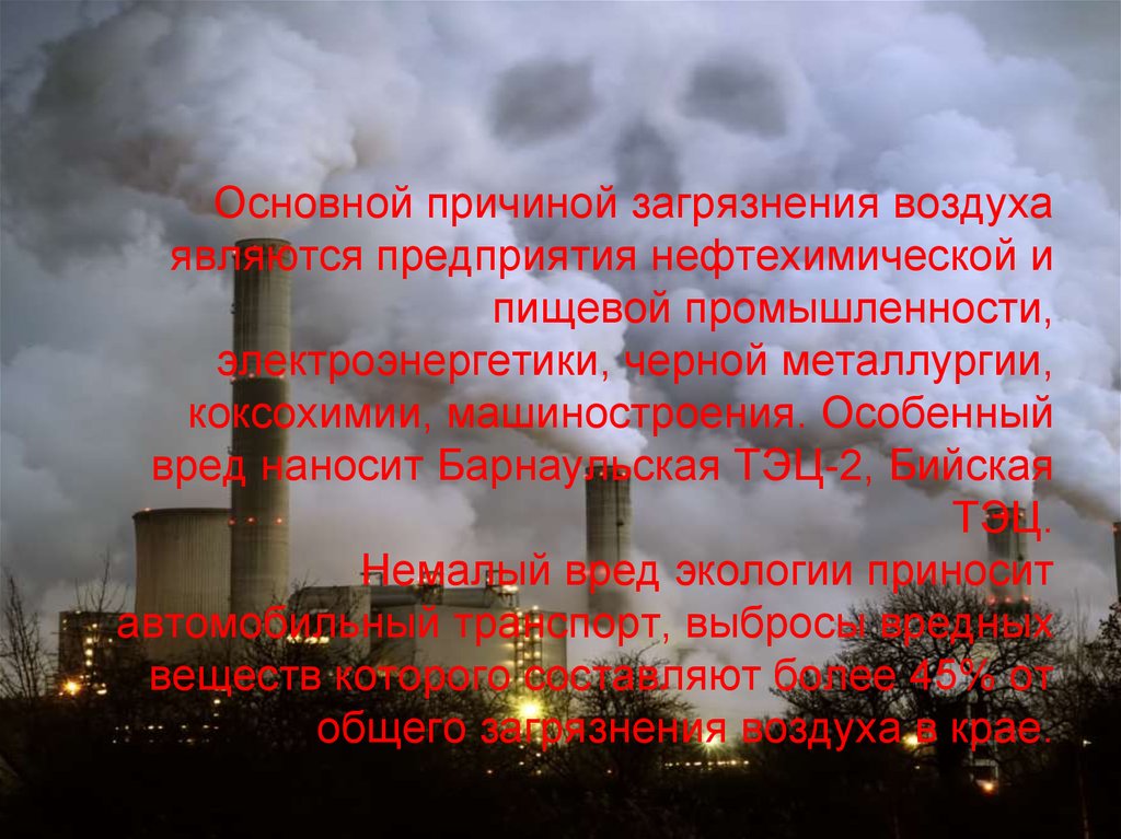 Рассмотри рисунки запиши какой вред наносят окружающей среде разные отрасли экономики